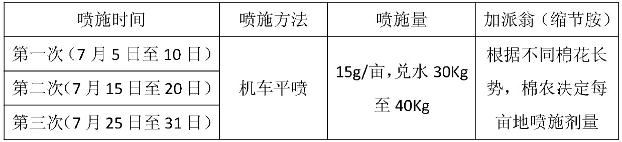 Cotton moulding topping-free agent and preparation method thereof