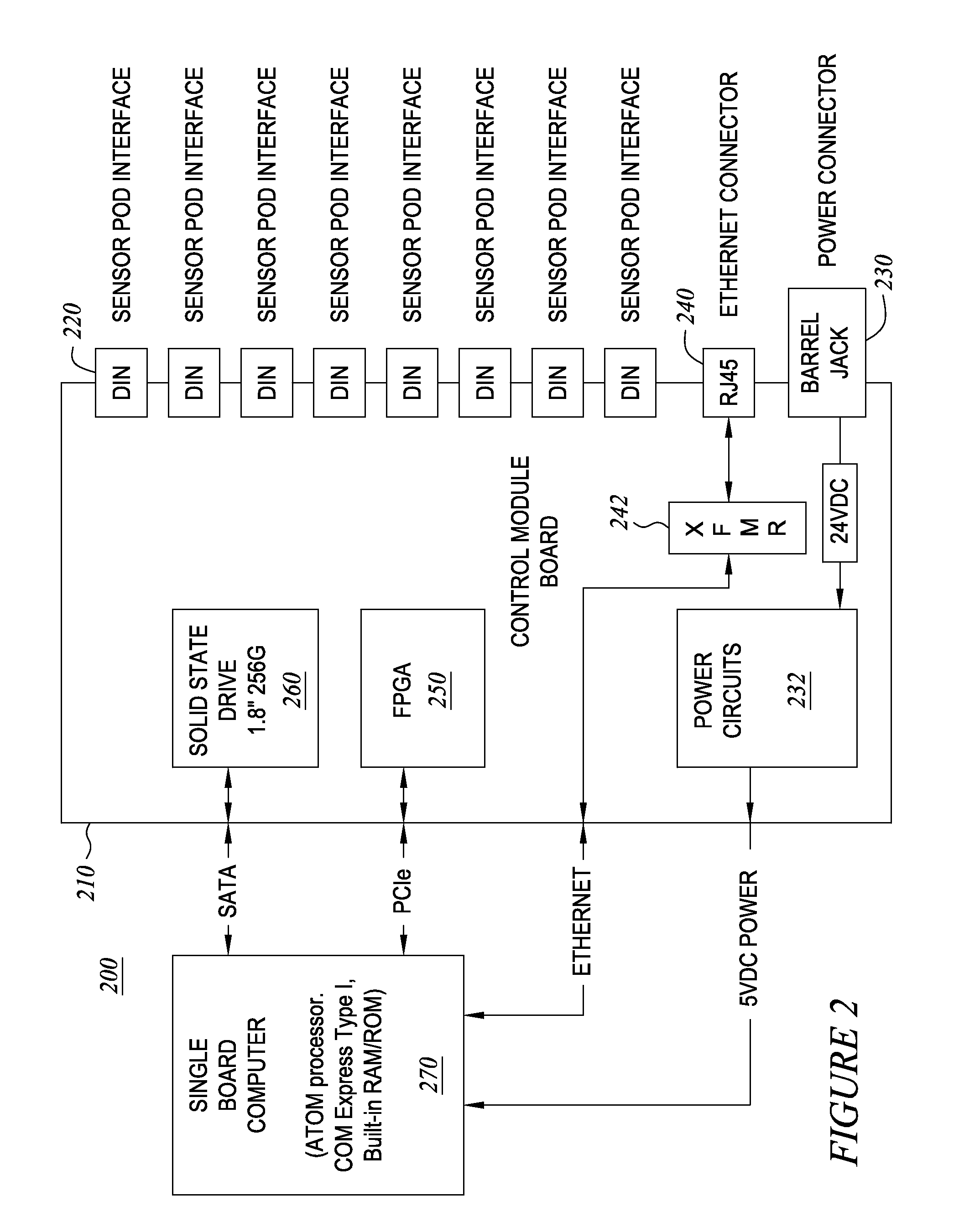 Embedded prognostic health management system for aeronautical machines and devices and methods thereof