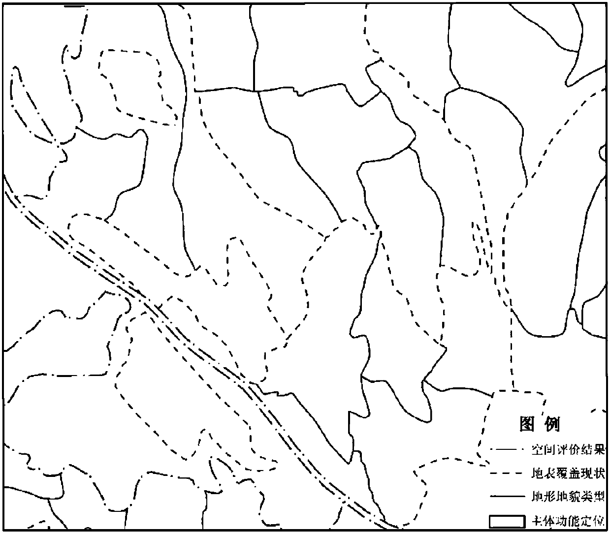 Space function unit-based land area province city and county space planning three-region identification method