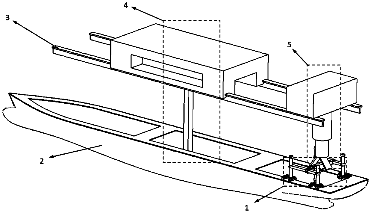 A multi-degree-of-freedom auxiliary ship model starting and braking device