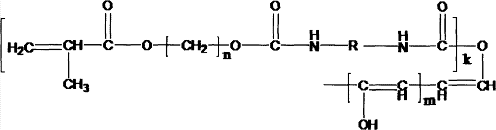 A kind of hydrolyzable ultraviolet curable glue and preparation method thereof