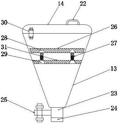 Trace element adding funnel for core-spun yarn production