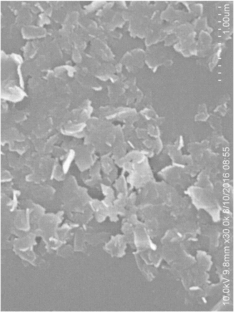 Preparation method of few-layer hexagonal boron nitride