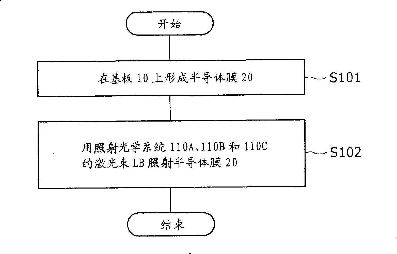 Semiconductor device manufacturing method and display device