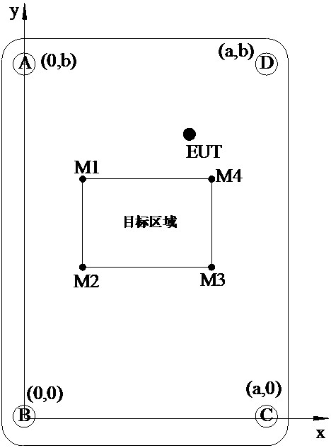 Wireless charging control method, wireless charging device, and computer-readable storage medium