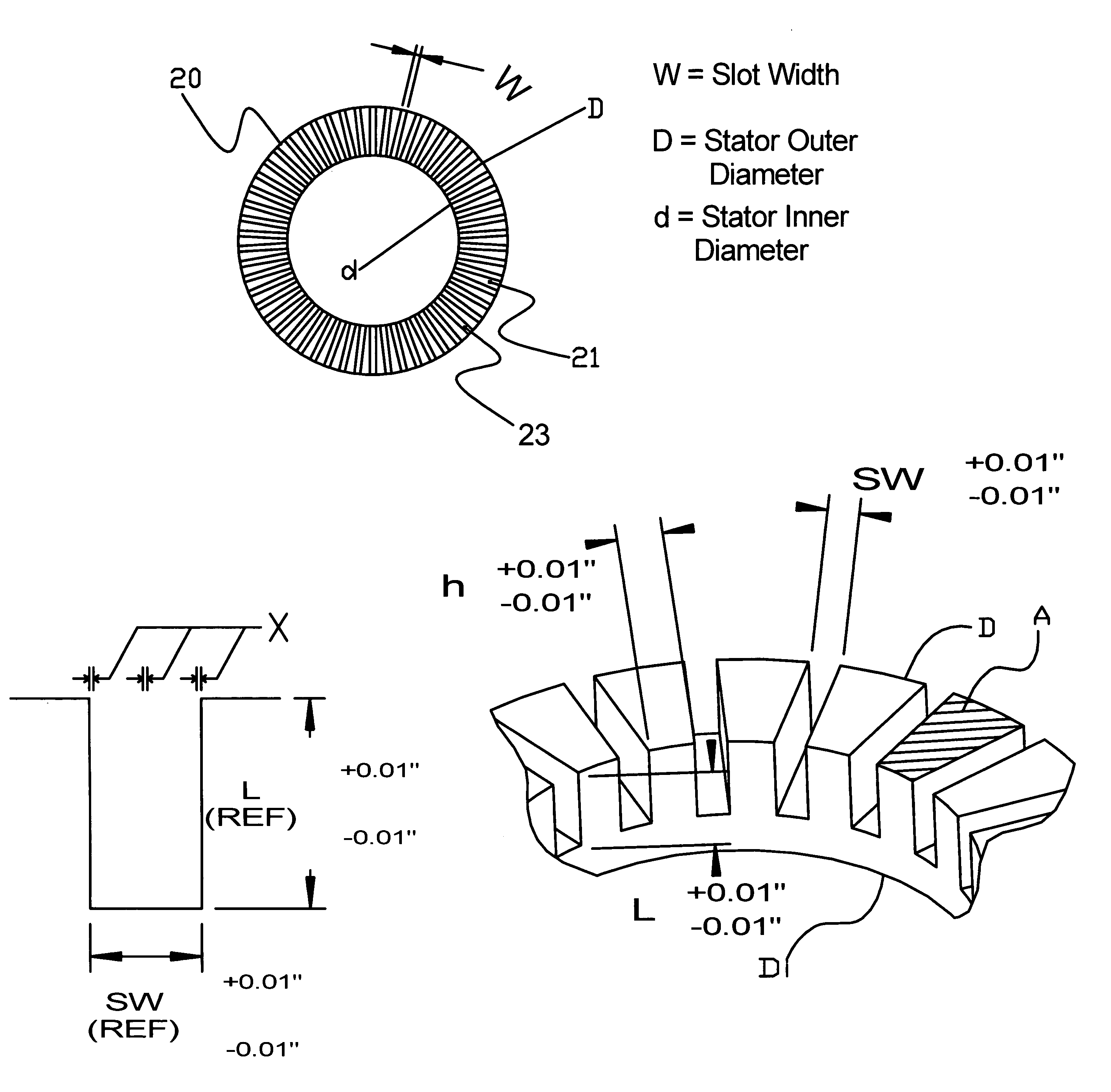 Efficient high-speed electric device using low-loss materials