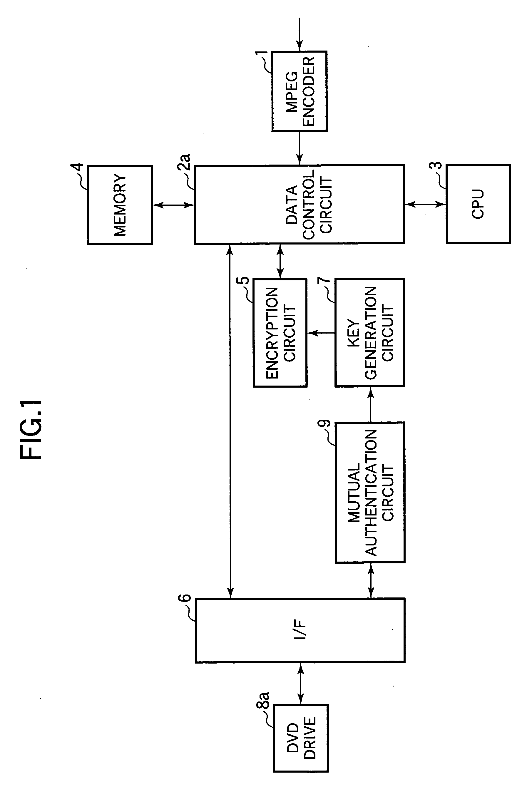 Digital recording device digital reproduction device digital recording/reproduction device encryption device decryption device, encryption method and decryption method