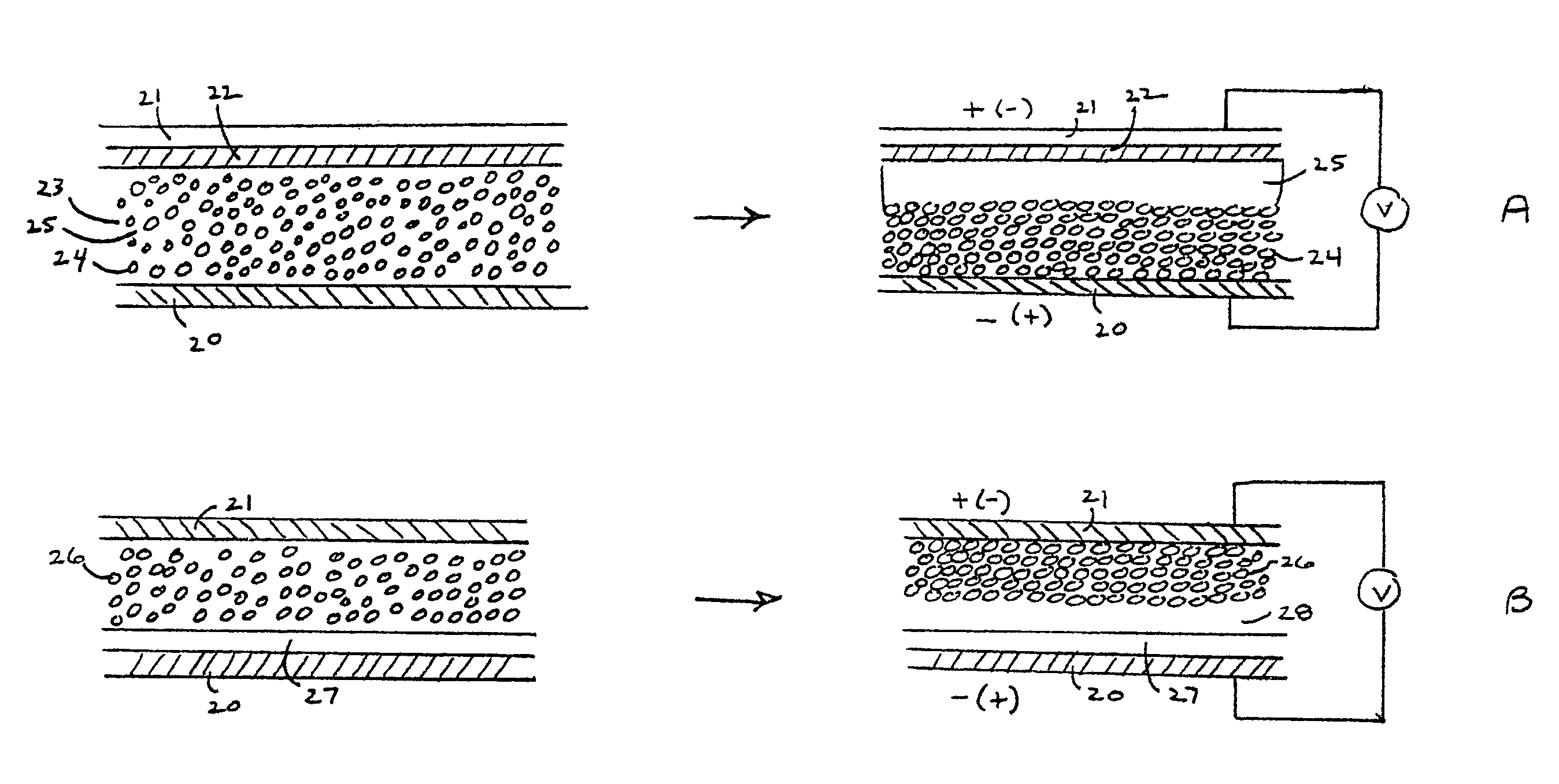 Electrophoretic assembly of electrochemical devices