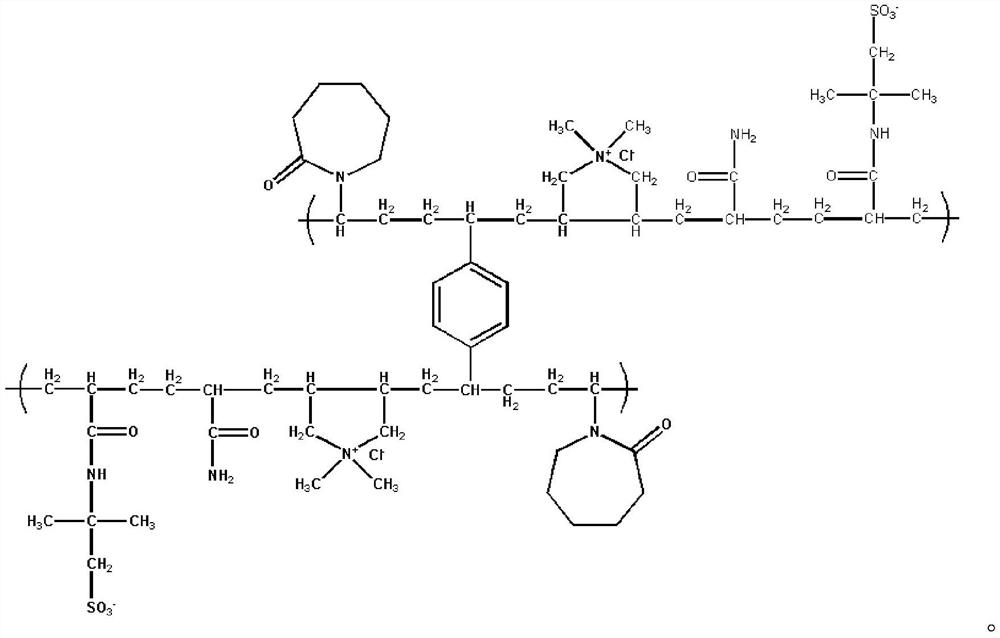 High-temperature stabilizer for high-density cement paste, and preparation method thereof