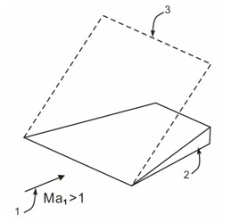 Device for changing Mach number in supersonic velocity wind tunnel model experiment and working method