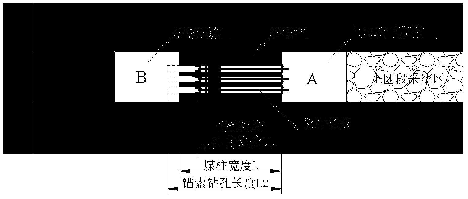 Gob-side entrydriving coal pillar anchor cable through reinforcing method