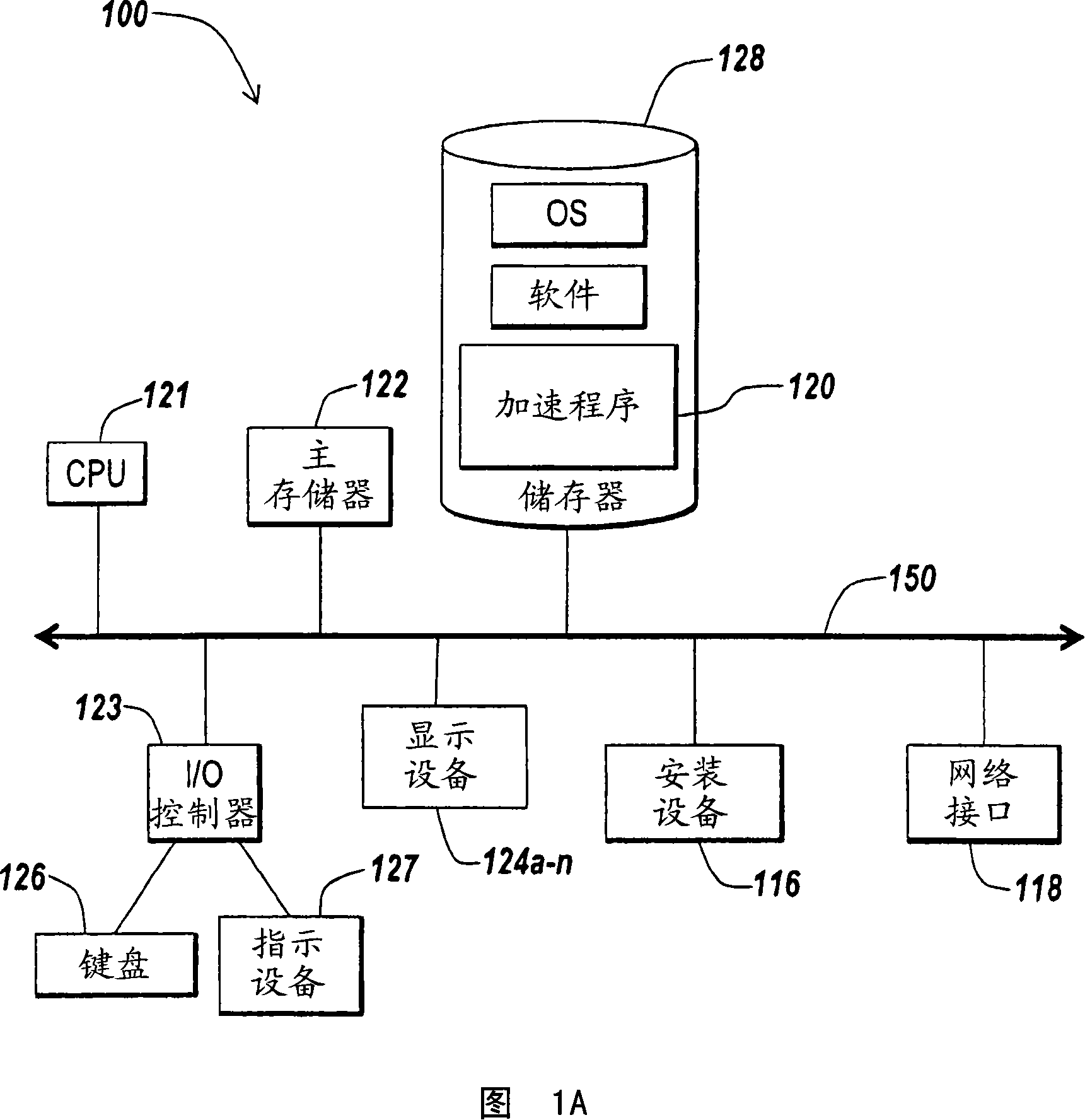 Systems and methods for providing client-side accelerating technology