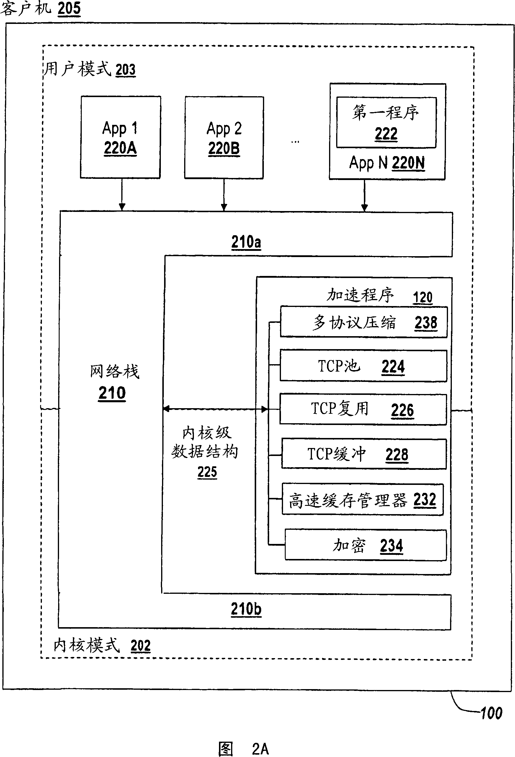 Systems and methods for providing client-side accelerating technology