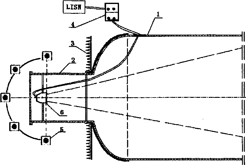 Electromagnetic compatibility test method for electric propulsion system