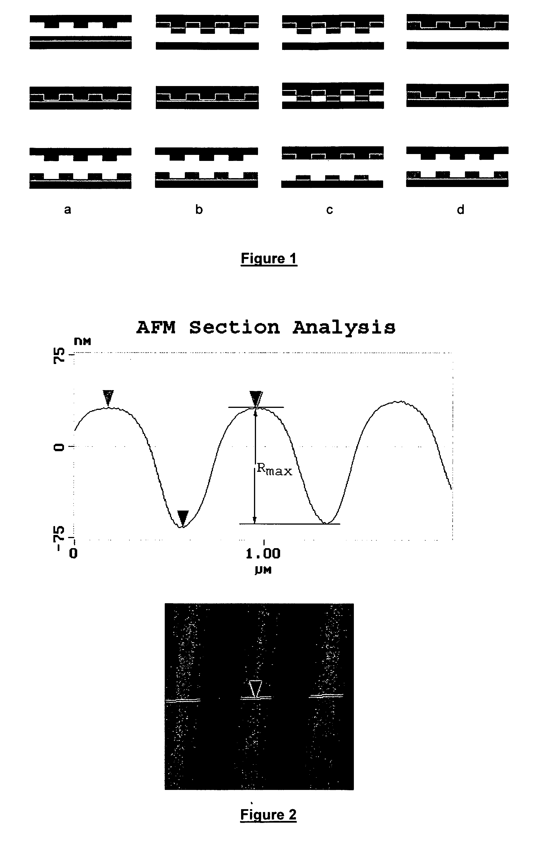 Reversal imprint technique