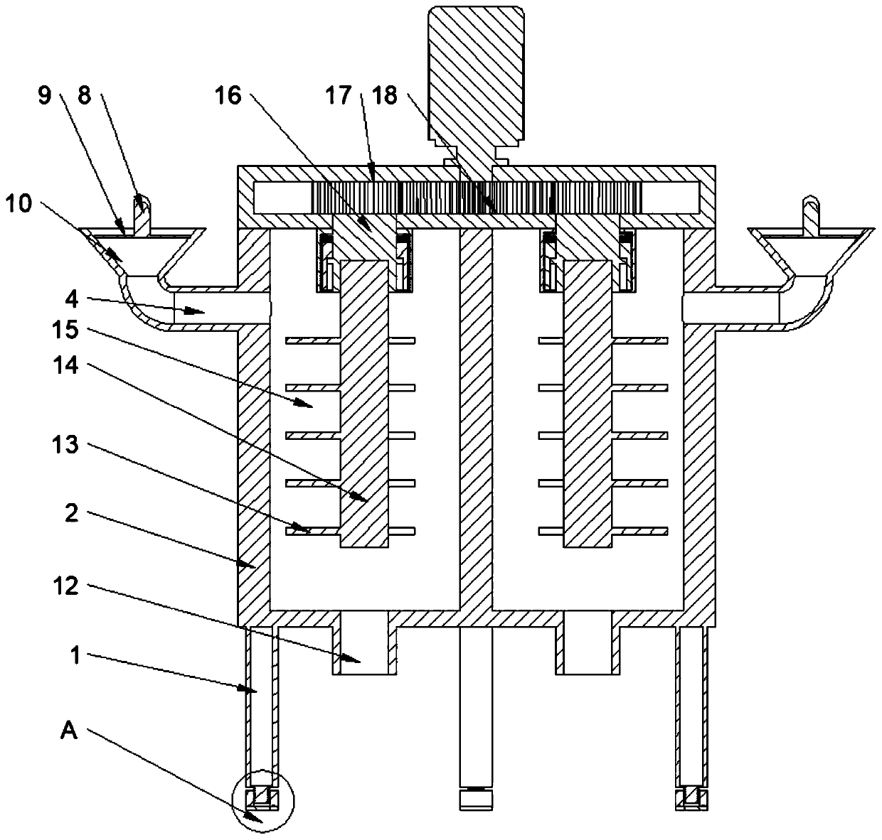 Stirring equipment for production of non-dangerous chemicals