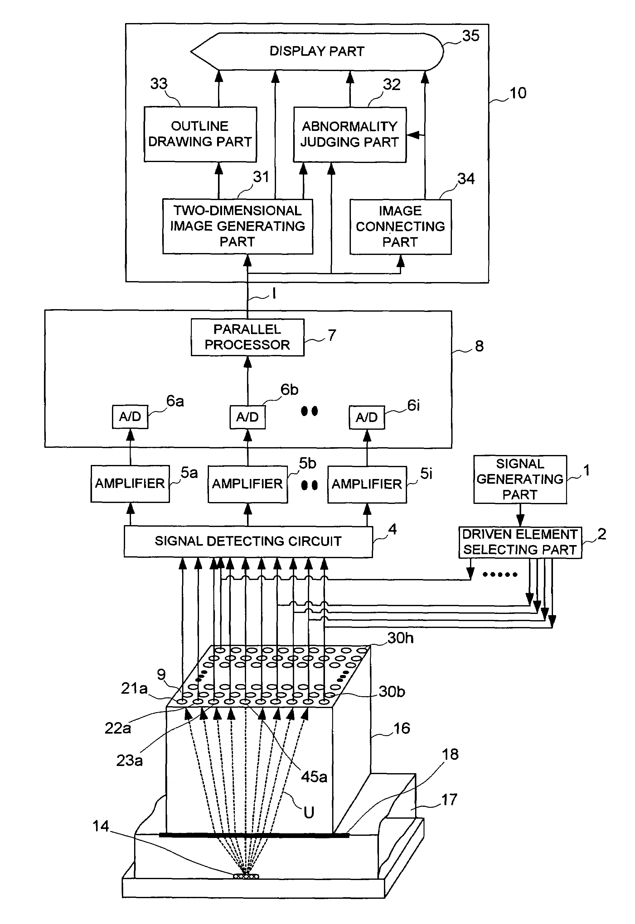 3-dimensional ultrasonographic device