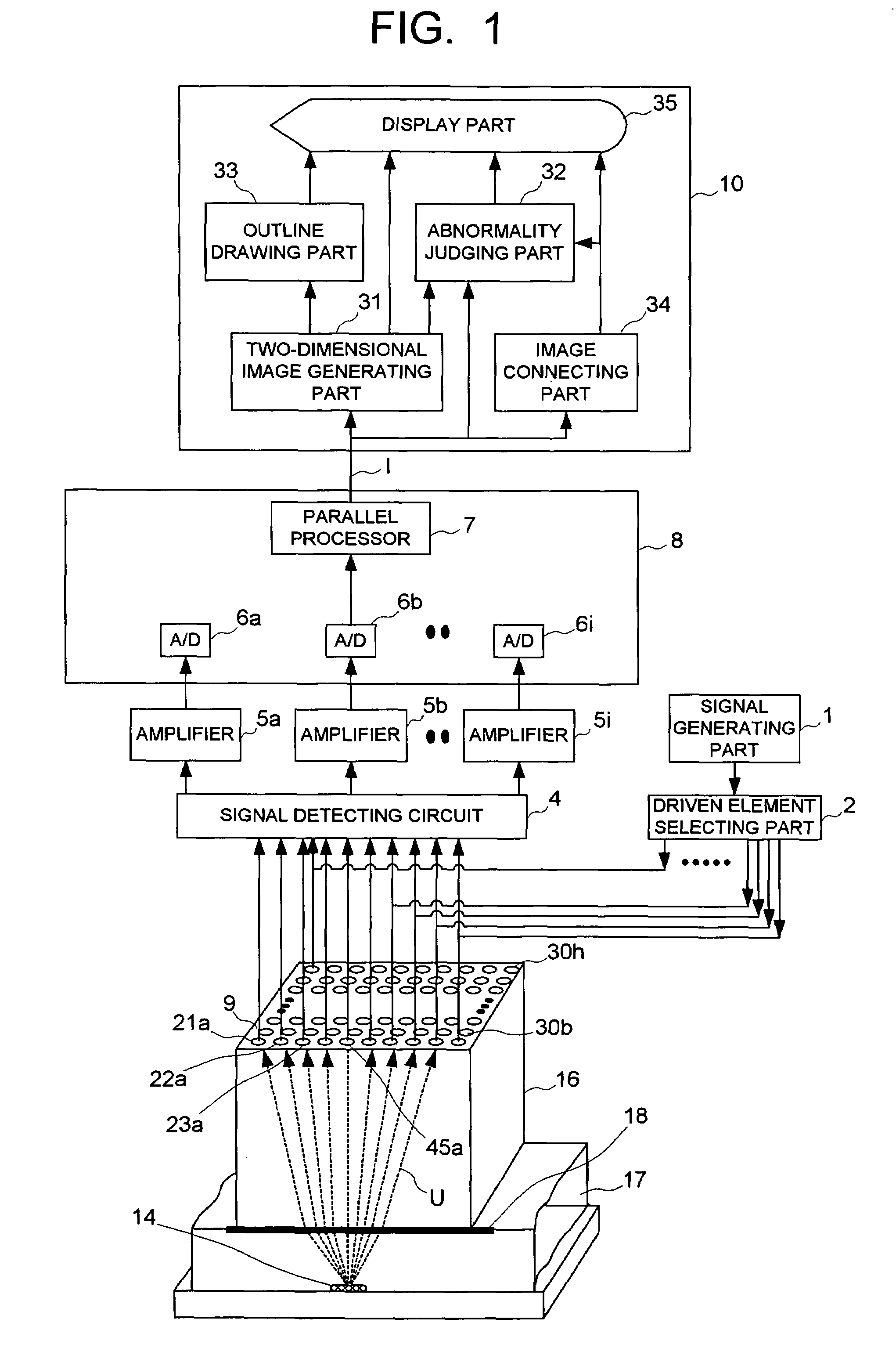 3-dimensional ultrasonographic device