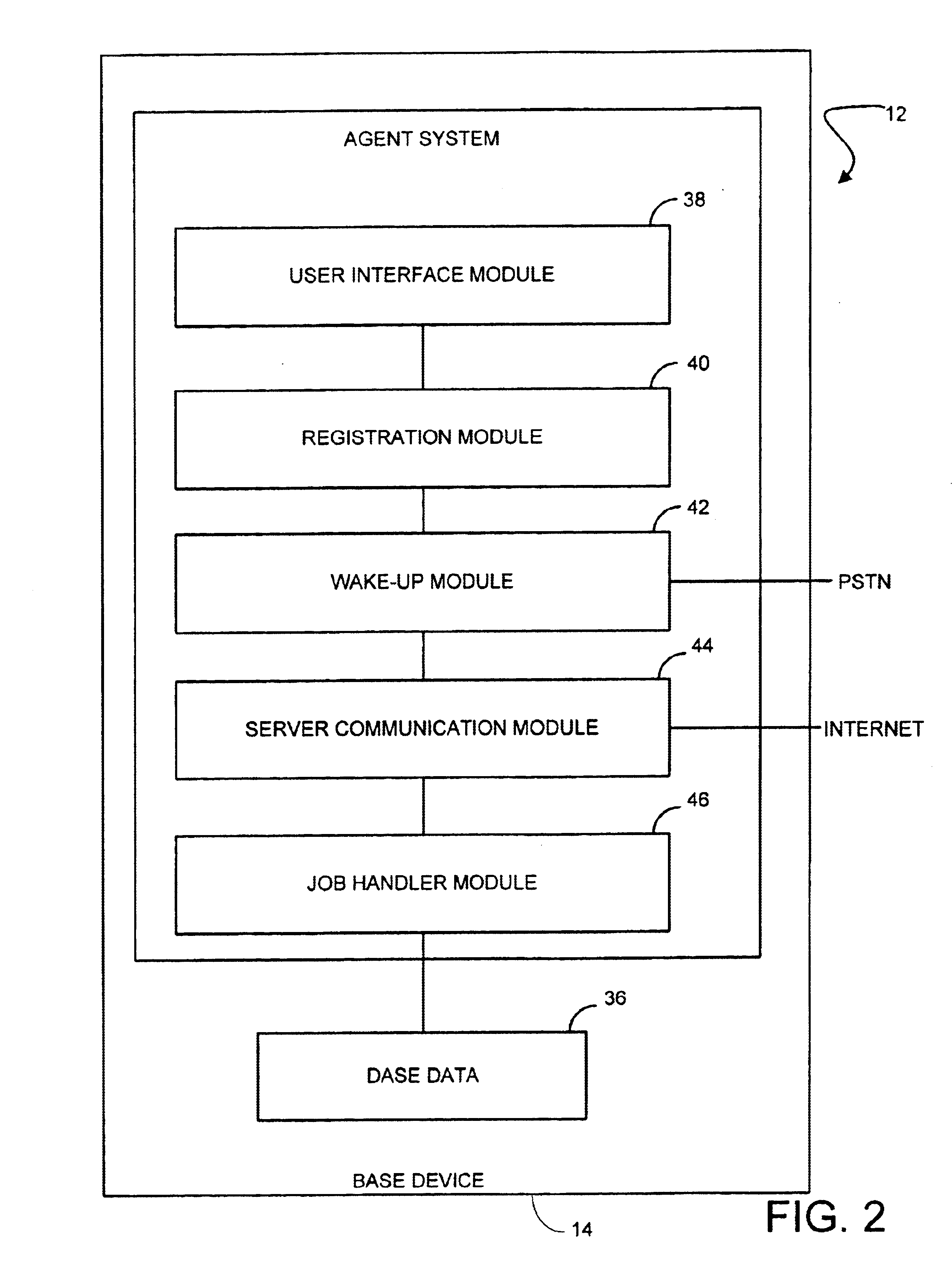 Agent system for a secure remote access system