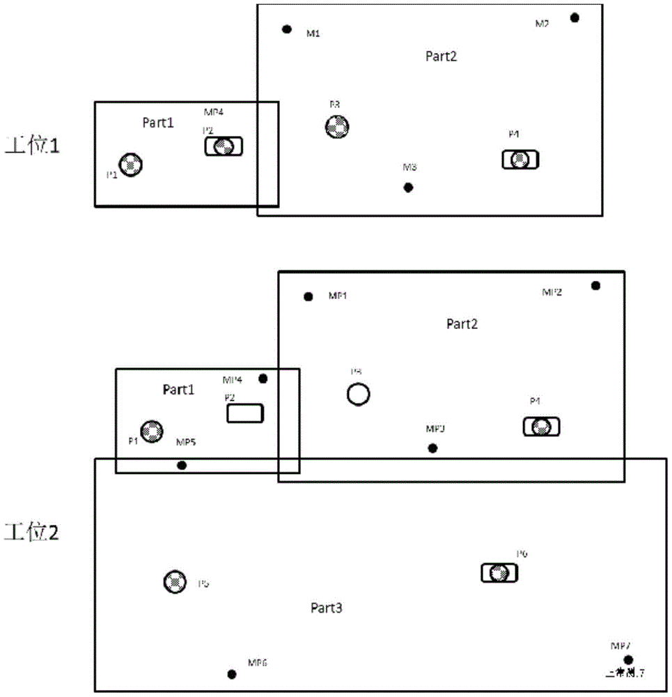 Multi-deviation source online diagnosis system and method for multi-station assembly process of car body