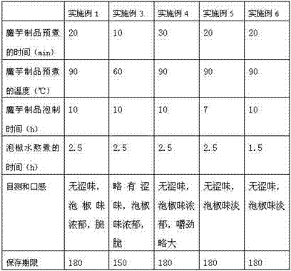 Pickled pepper flavor konjak leisure food and production process of food