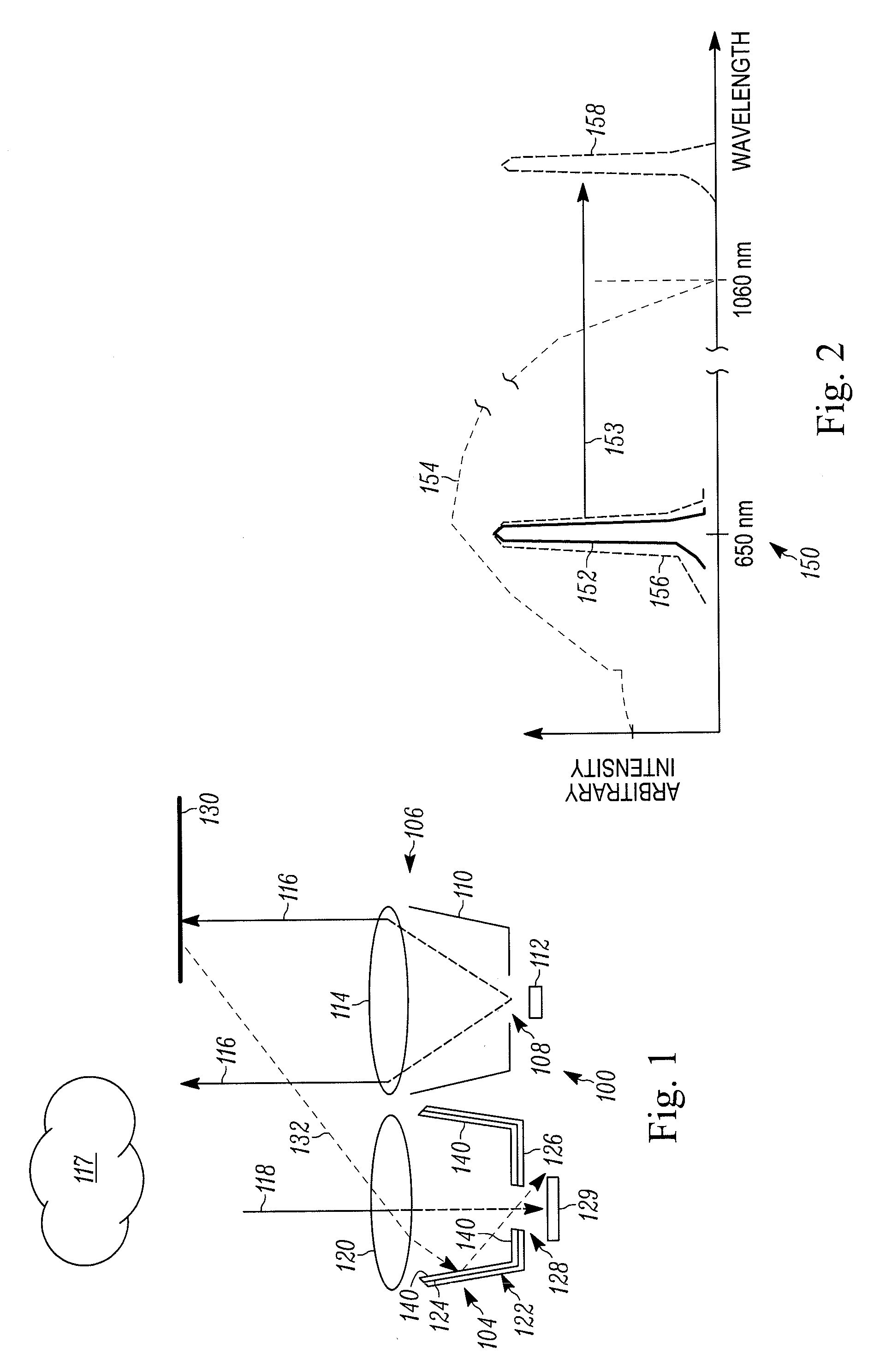 System and method for reduction of optical noise