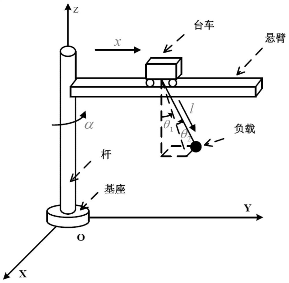 Positioning and swing eliminating method for under-actuated tower crane with load lifting motion