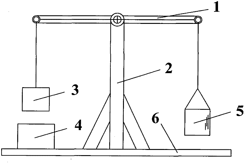 Lever soil adherence force tester