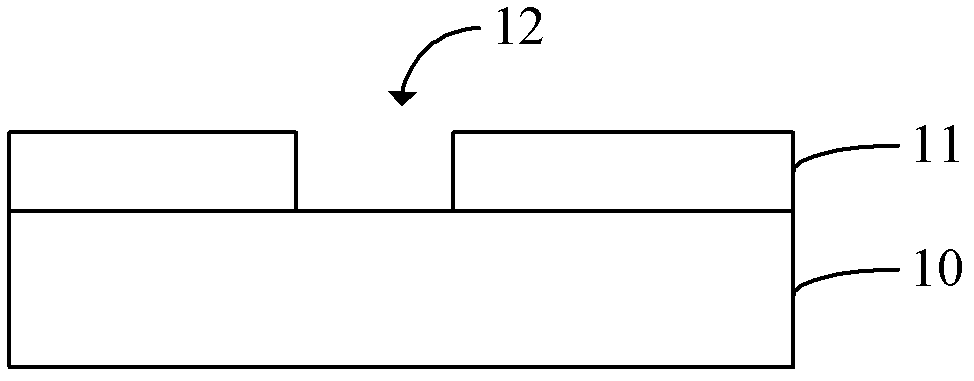 Control wafer and forming method thereof