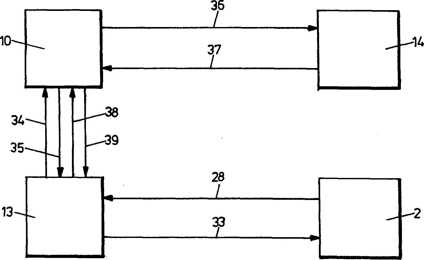 Test system for checking transmission processes in a mobile radio network, and method for authenticating a mobile telephone using one such test system