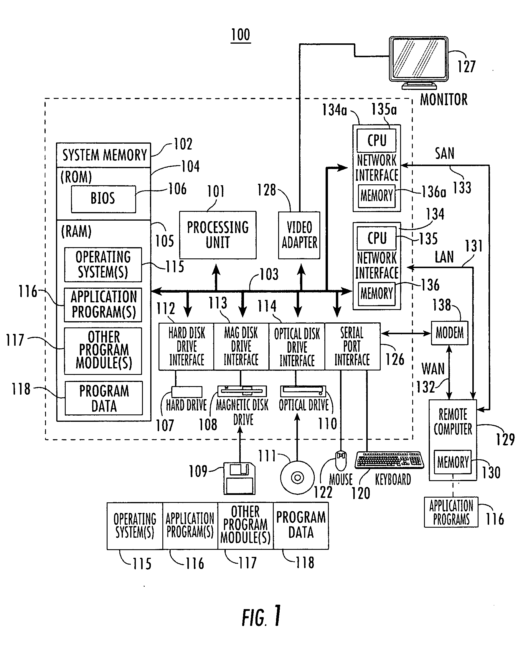 Process for selecting individuals and designing a breeding program