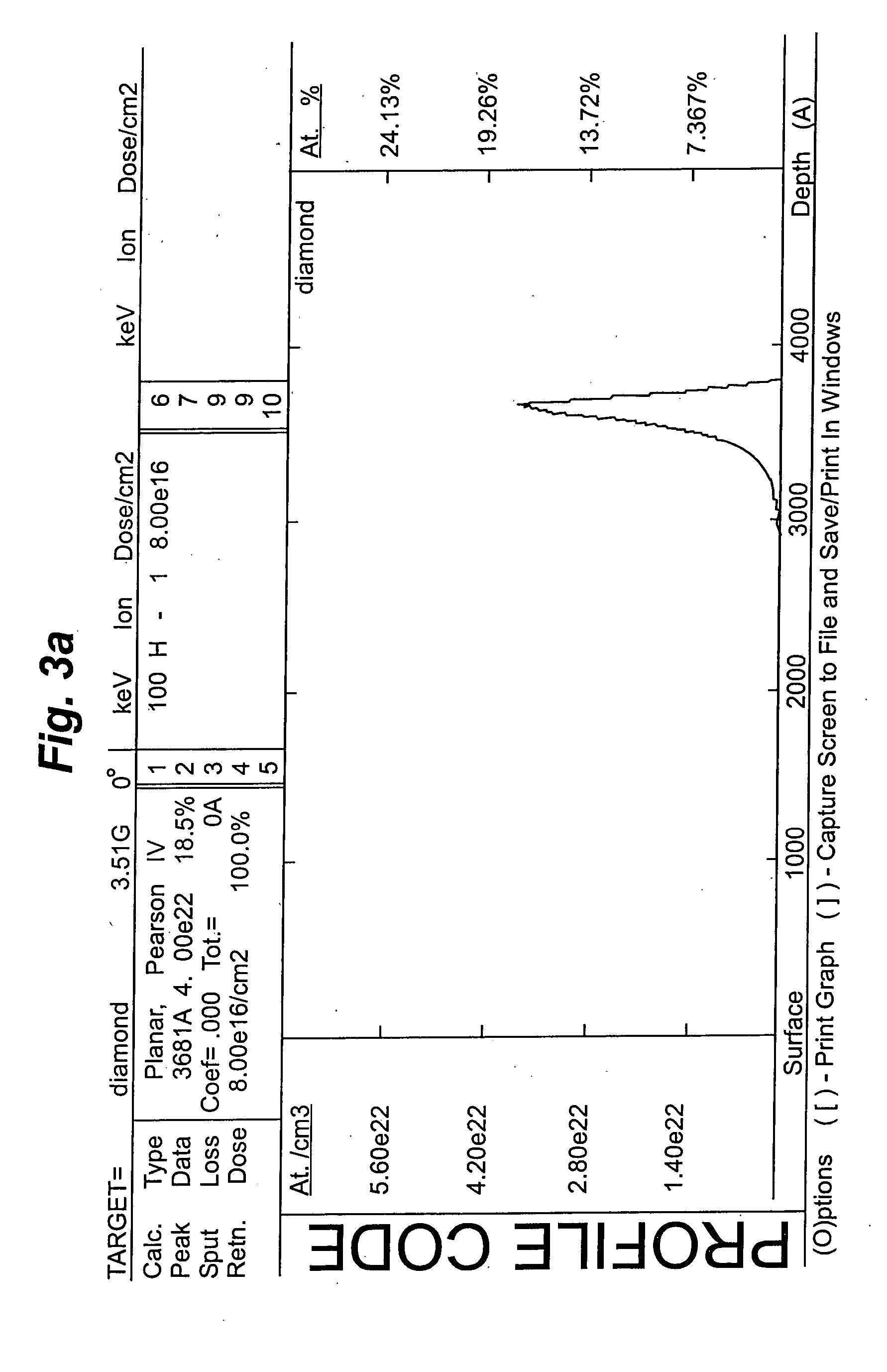 Diamond structure separation