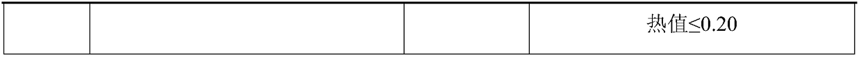 Slag light particle-coated unfired ceramsite and preparation method thereof