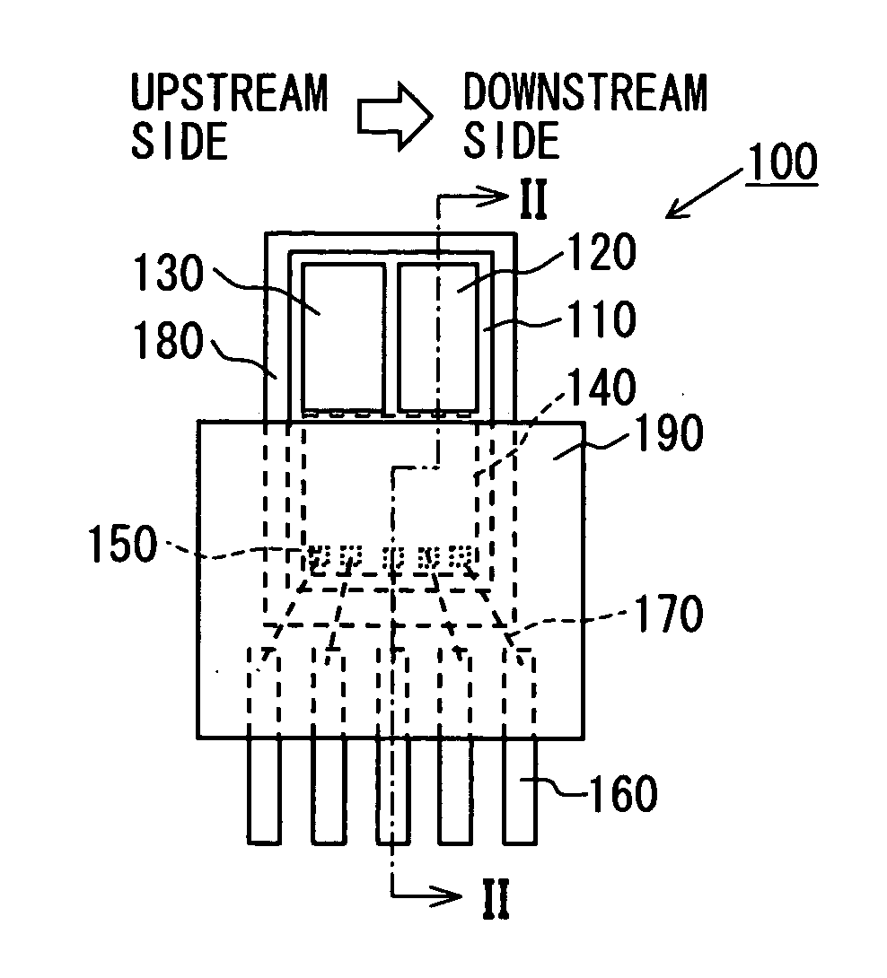 Semiconductor device for detecting flow rate of fluid