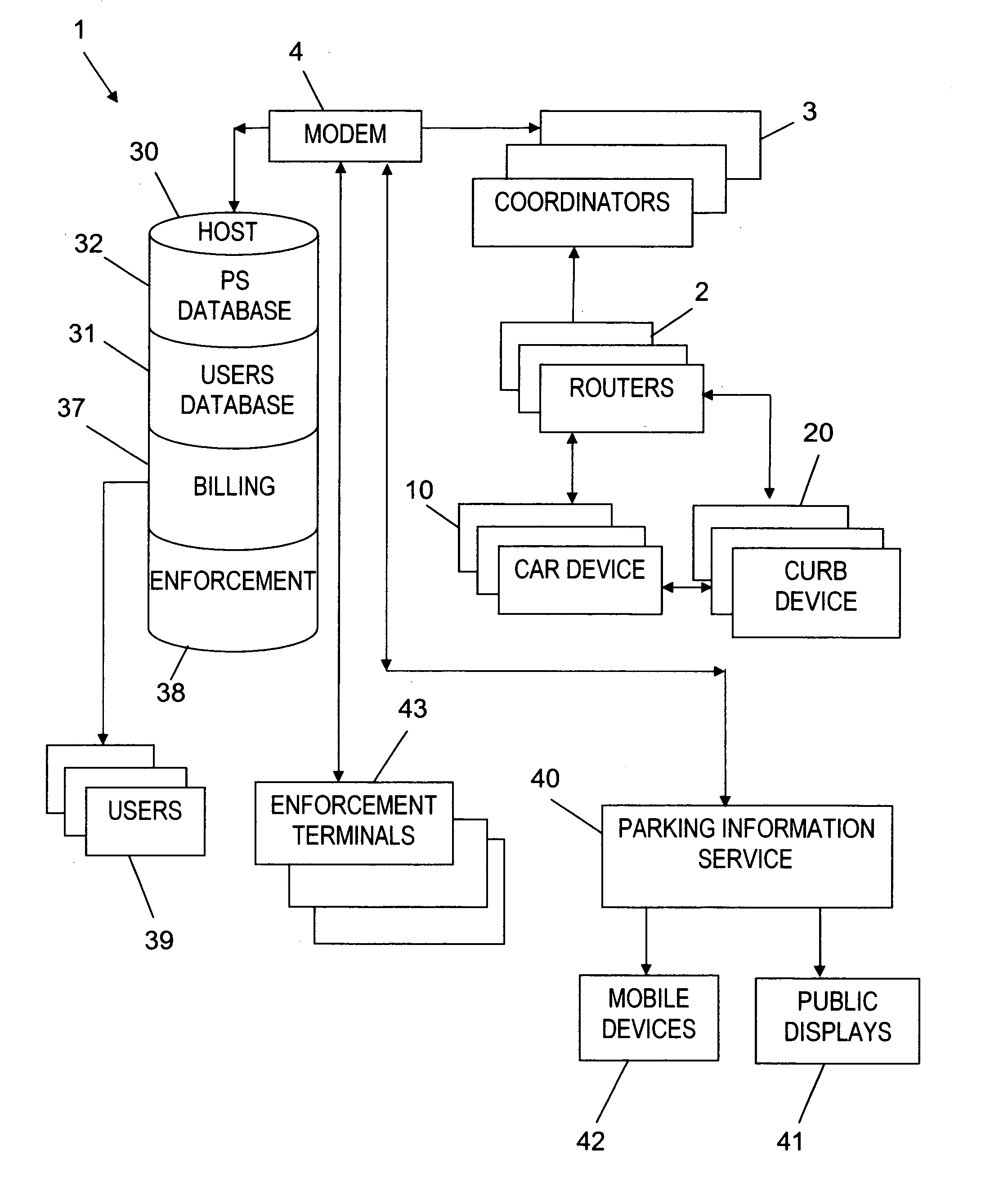 Fully automated parking system