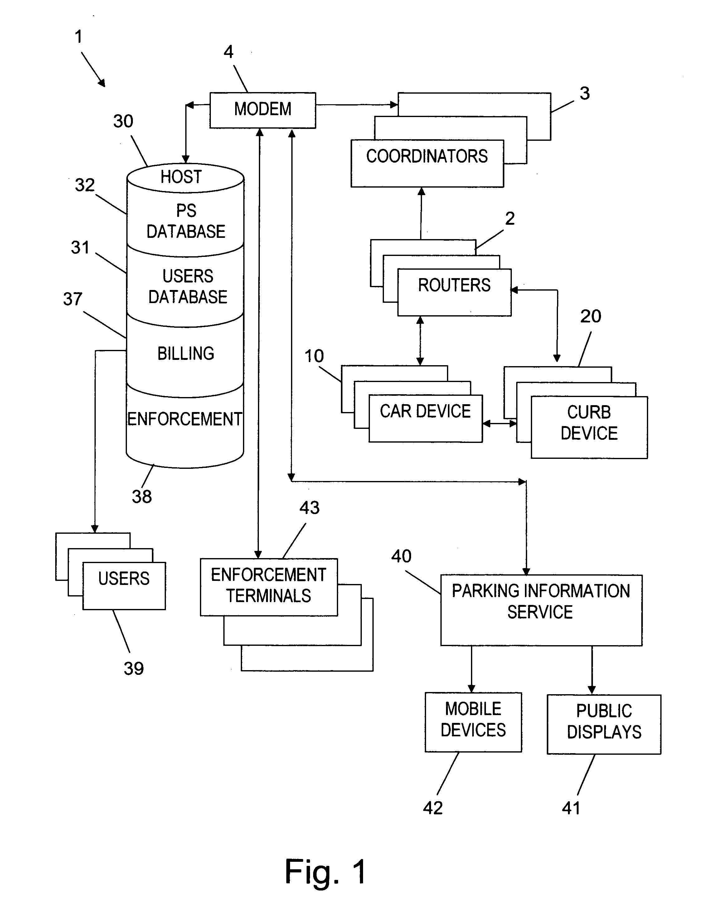 Fully automated parking system