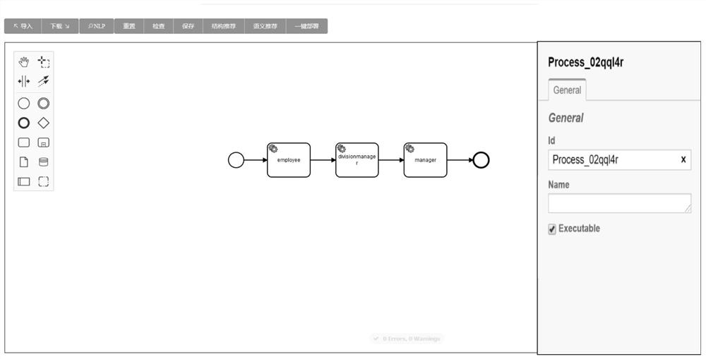 BPMN-based micro-service workflow deployment method