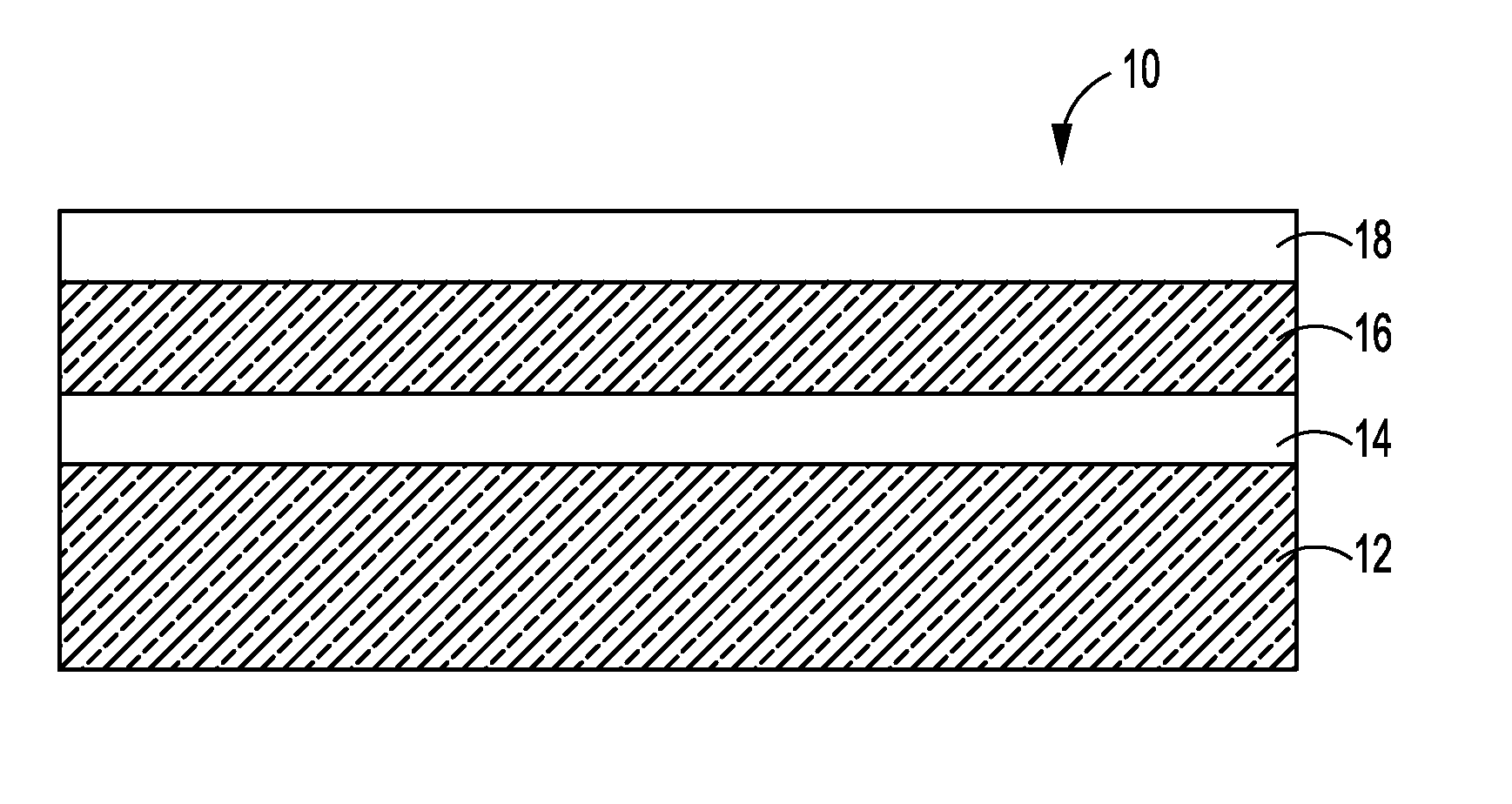 Structure and method of fabricating a hybrid substrate for high-performance hybrid-orientation silicon-on-insulator CMOS devices