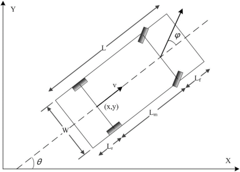 Vehicle autonomous parking path programming method used for multiple parking scenes