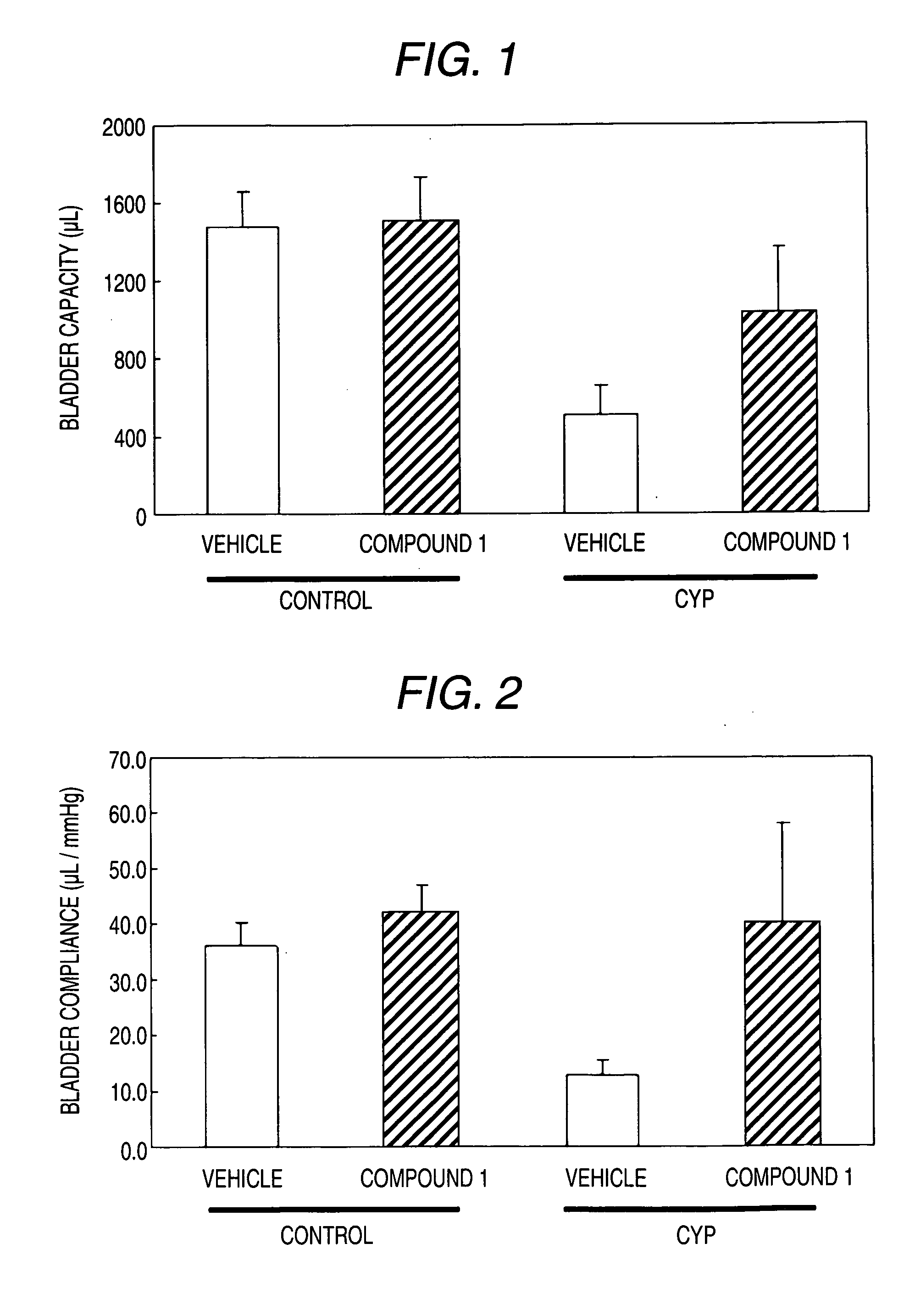 Preventive And/Or Remedy For Lower Urinary Tract Diseases Containing Ep4 Agonist