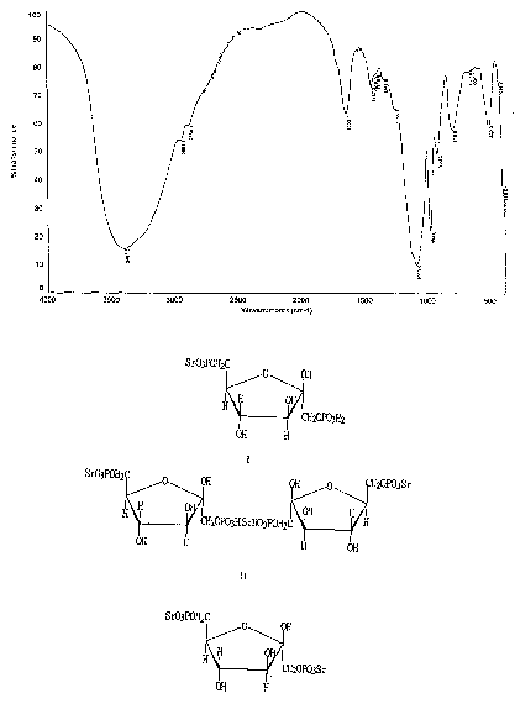 1,6-fructostrontium biphosphate compounds and their preparing process and medical application