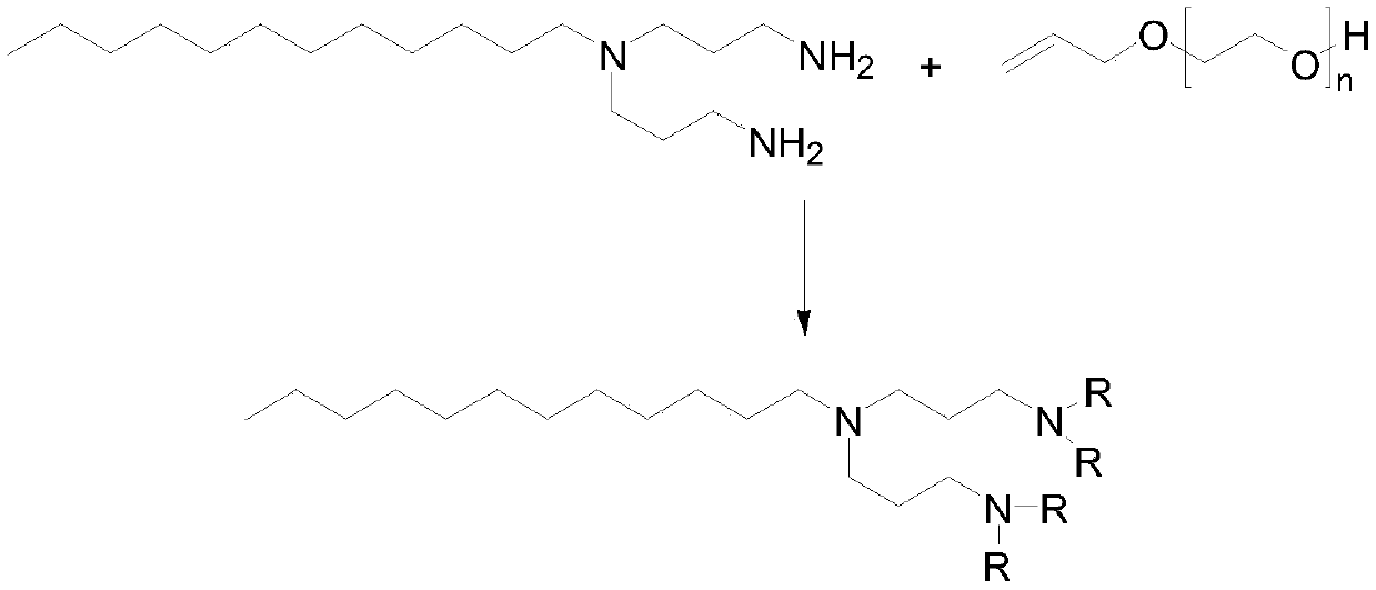 Preparation method of polyamine type efficient desizing agent