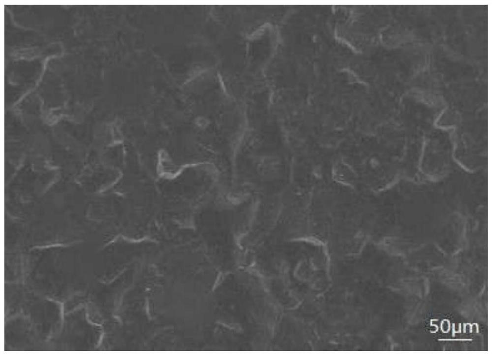 Molybdenum-tungsten sputtering target material and preparation method thereof