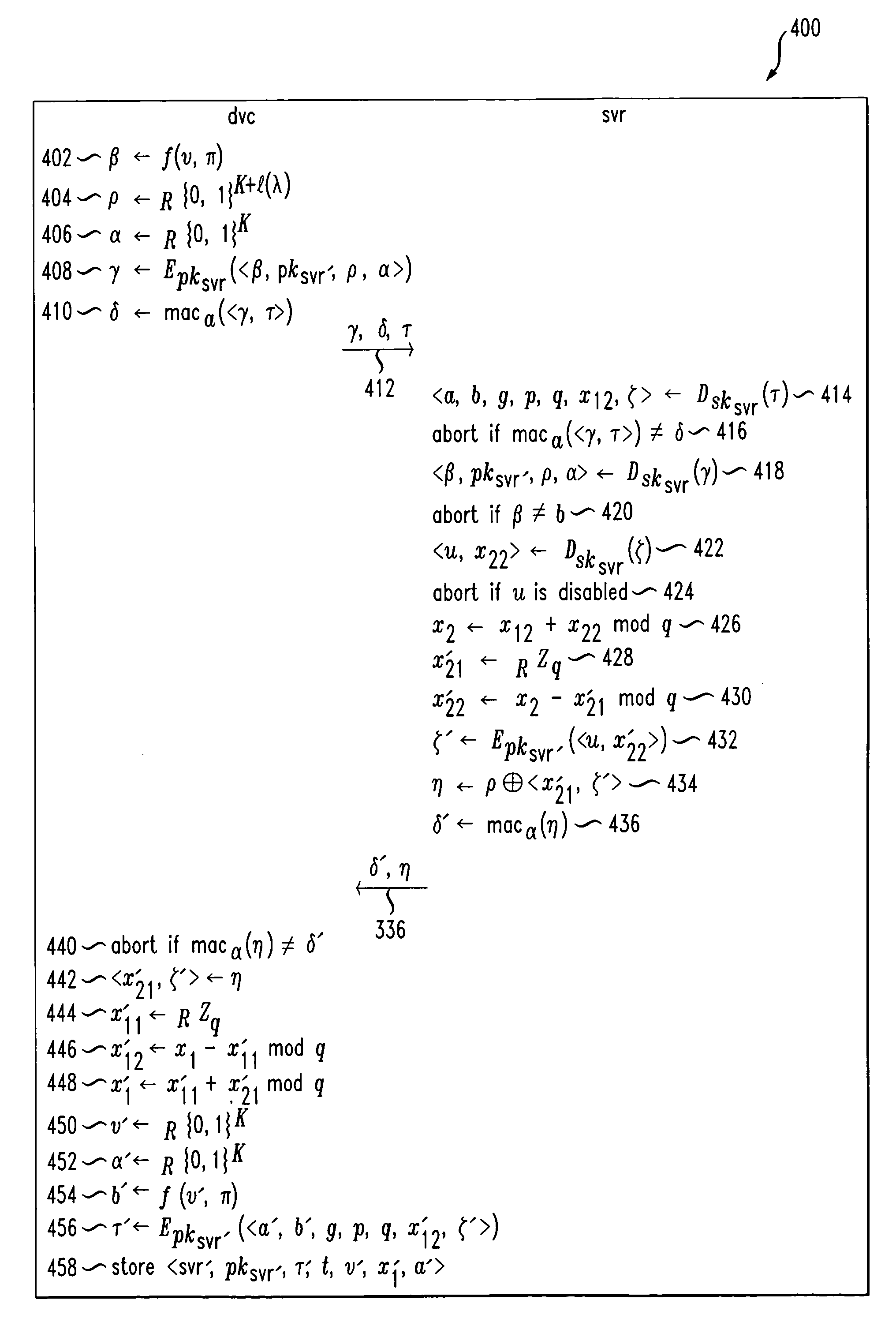 Methods and apparatus for delegation of cryptographic servers for capture-resilient devices