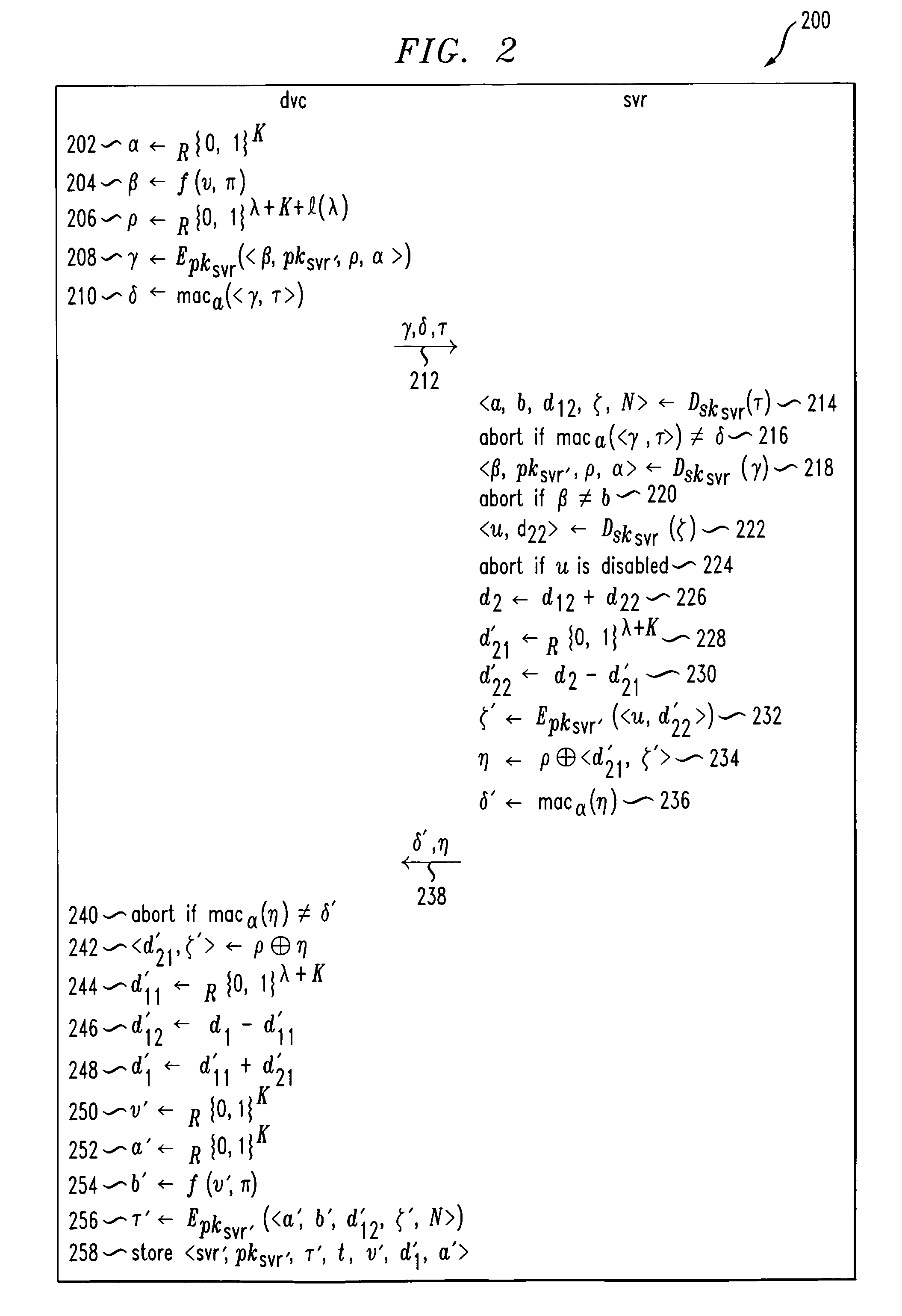 Methods and apparatus for delegation of cryptographic servers for capture-resilient devices