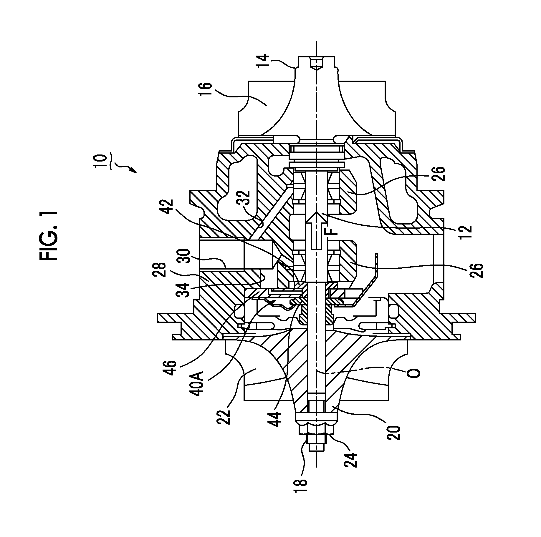 Thrust bearing device for supercharger