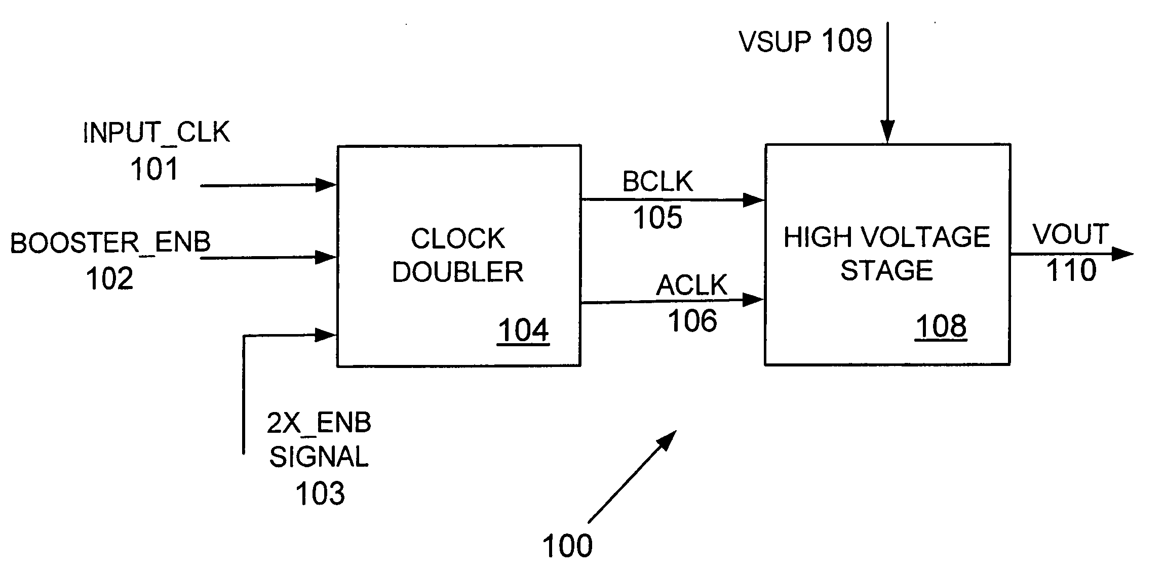 System and method for low voltage booster circuits