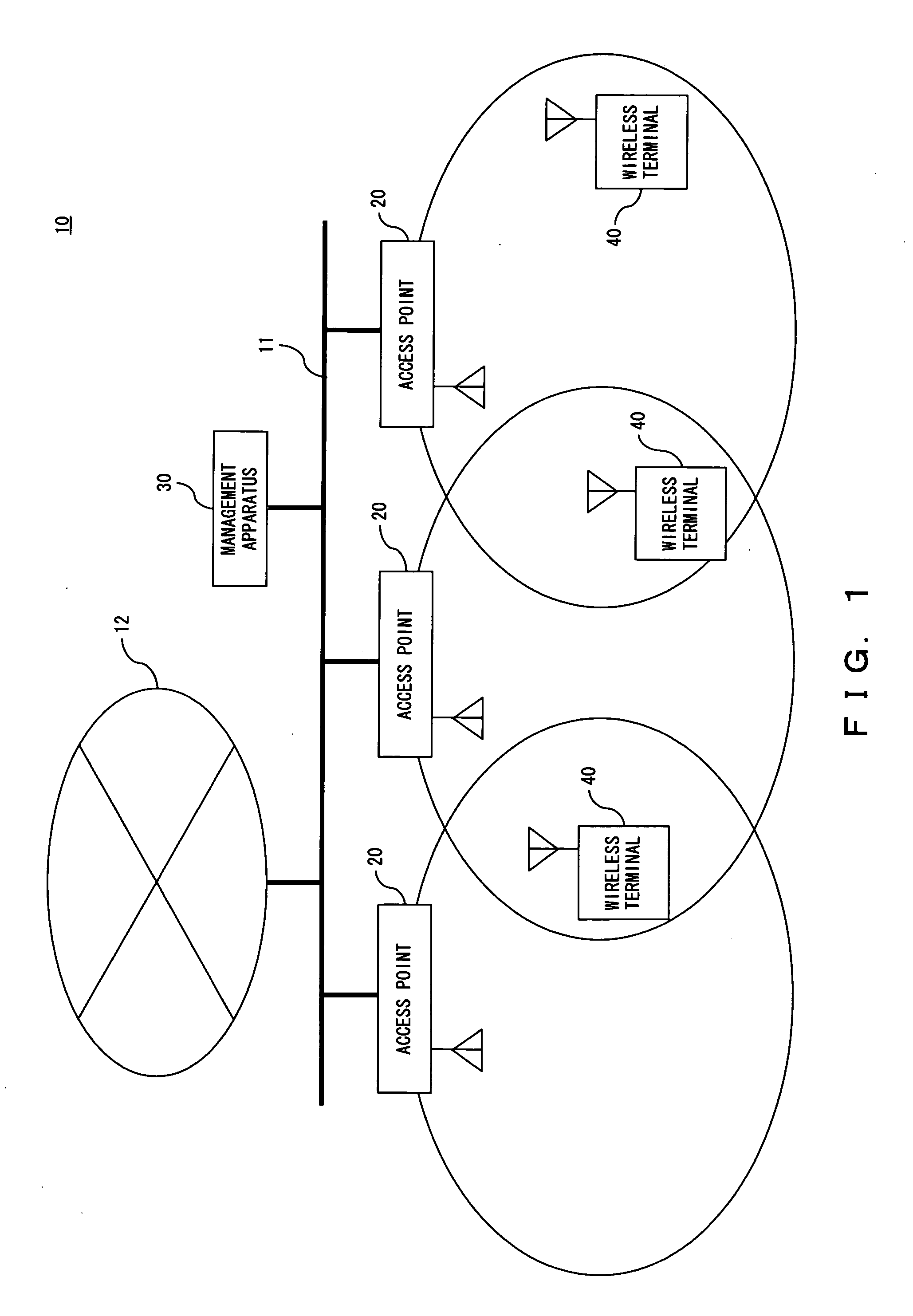 Wireless terminal, management apparatus and wireless LAN control method