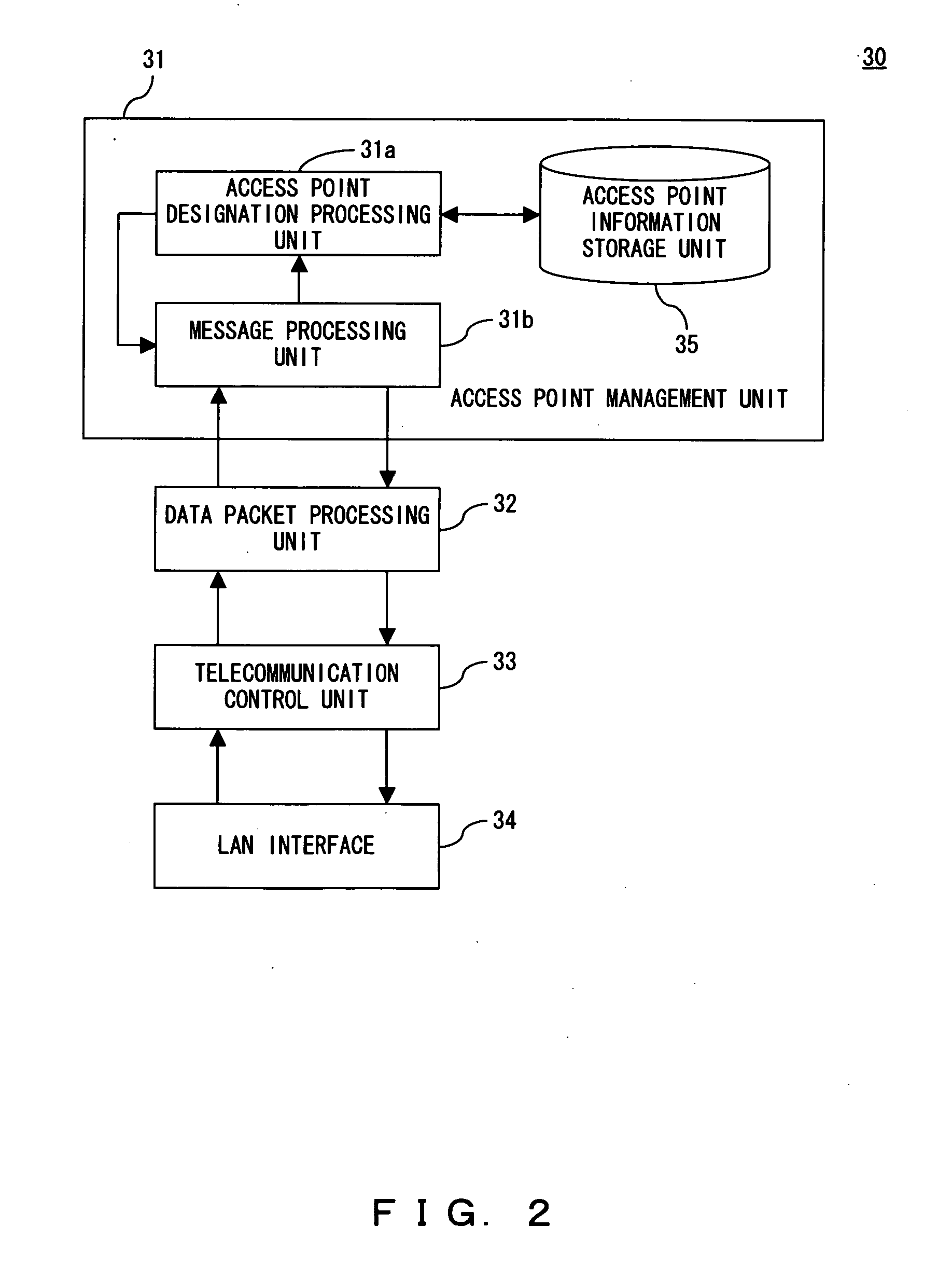 Wireless terminal, management apparatus and wireless LAN control method