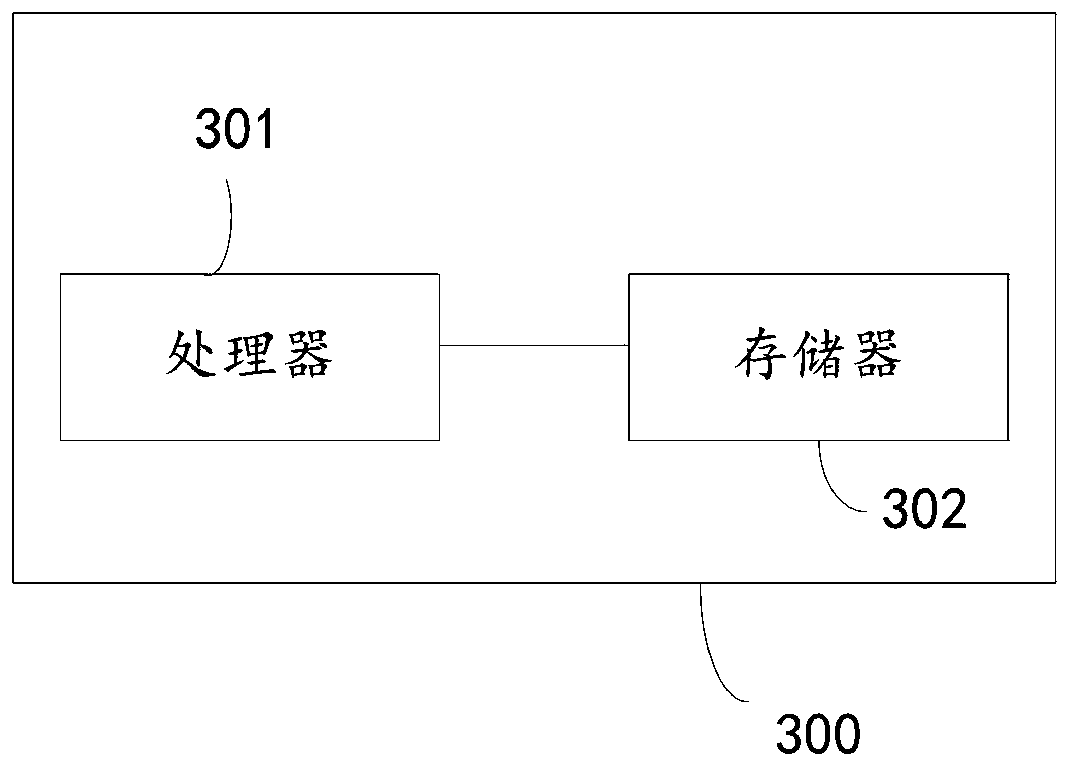 Method, device and equipment for container mirror image construction, and storage medium